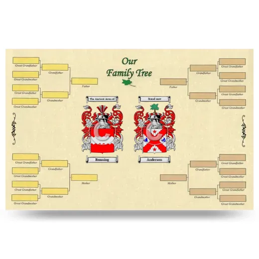 Record Your Own Family Tree