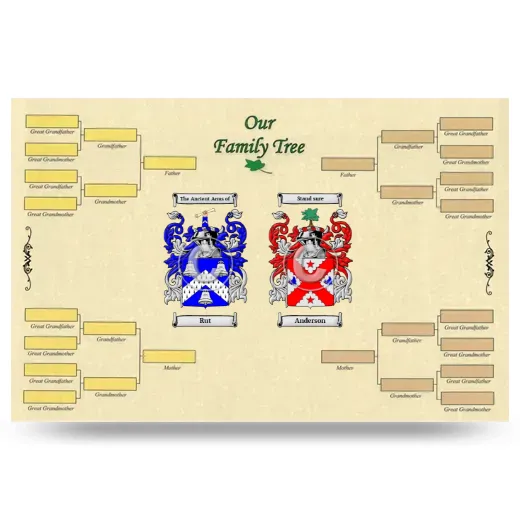 Record Your Own Family Tree