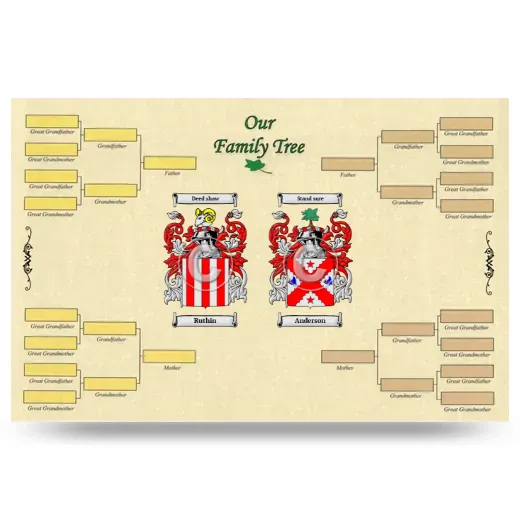 Record Your Own Family Tree