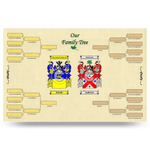 Record Your Own Family Tree