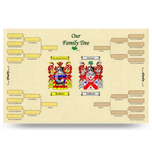 Record Your Own Family Tree