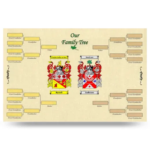 Record Your Own Family Tree