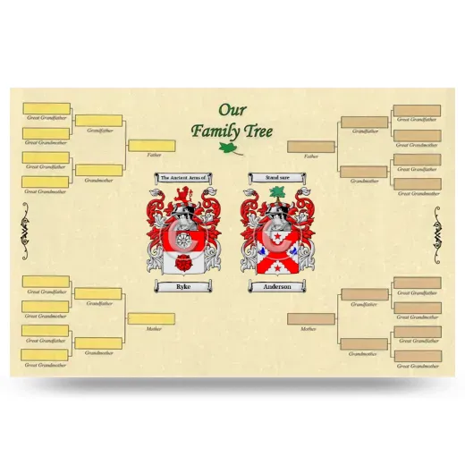Record Your Own Family Tree