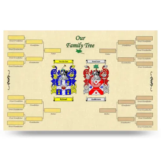 Record Your Own Family Tree