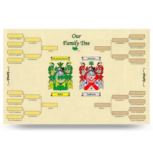 Record Your Own Family Tree