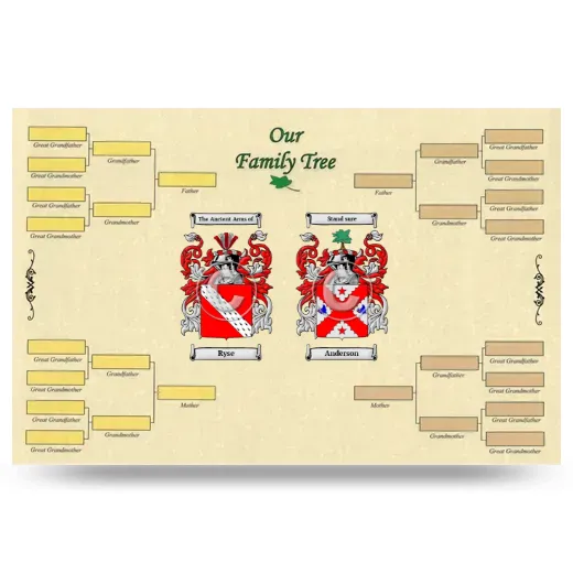 Record Your Own Family Tree