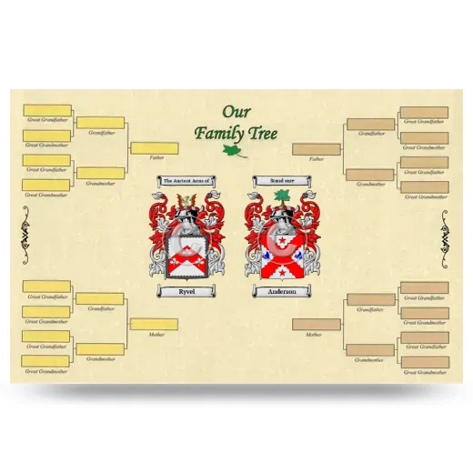 Record Your Own Family Tree