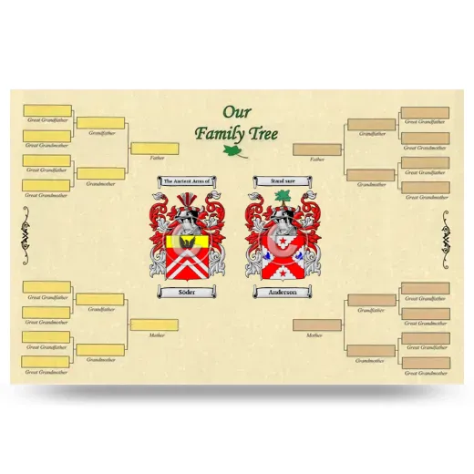 Record Your Own Family Tree