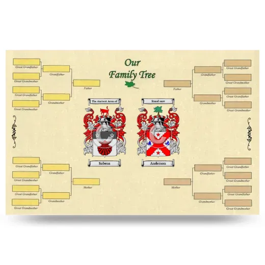 Record Your Own Family Tree