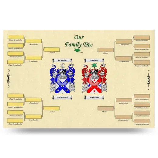 Record Your Own Family Tree