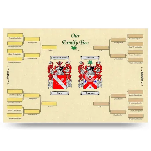 Record Your Own Family Tree