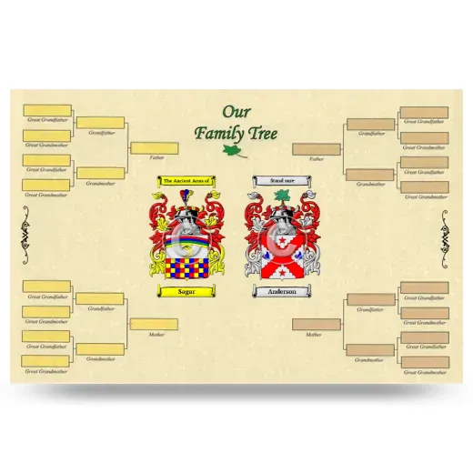 Record Your Own Family Tree