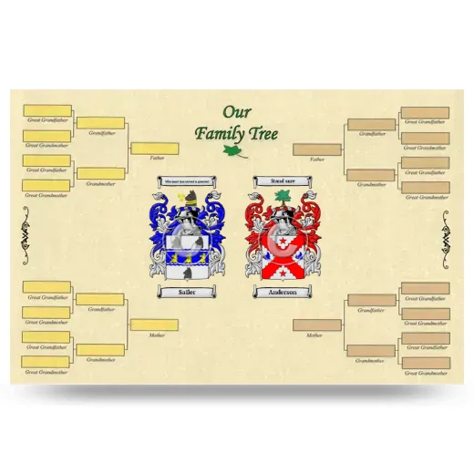 Record Your Own Family Tree