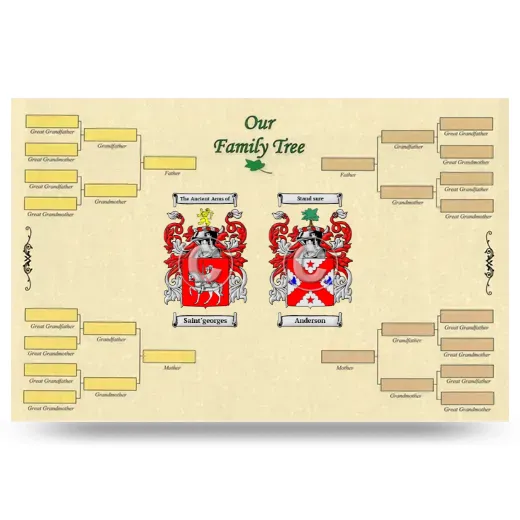 Record Your Own Family Tree