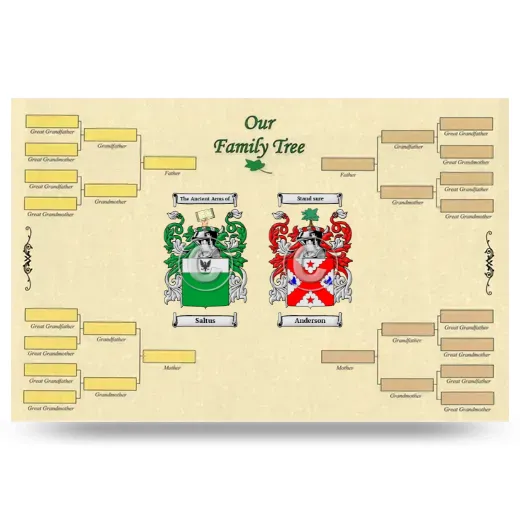 Record Your Own Family Tree