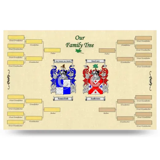 Record Your Own Family Tree