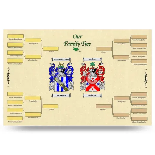 Record Your Own Family Tree