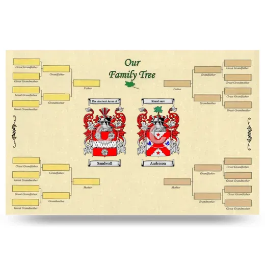 Record Your Own Family Tree