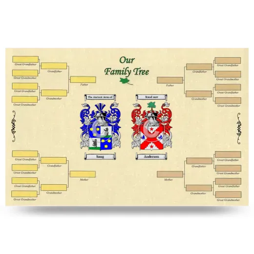 Record Your Own Family Tree