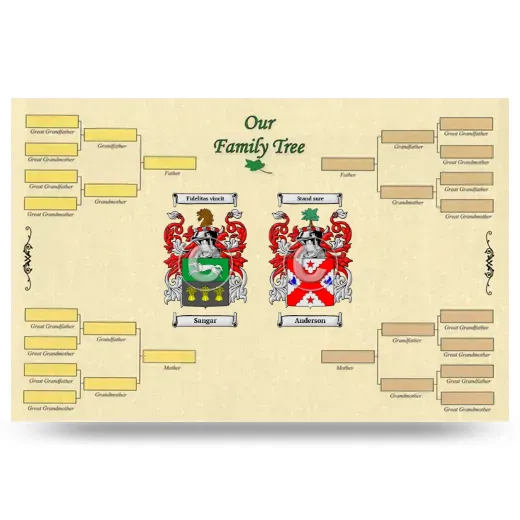 Record Your Own Family Tree