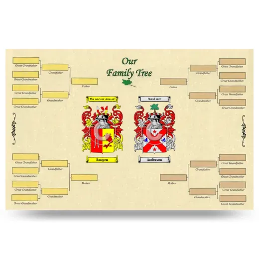 Record Your Own Family Tree