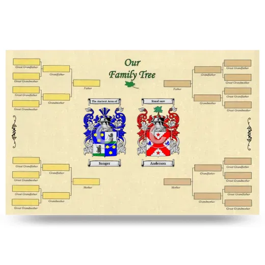 Record Your Own Family Tree