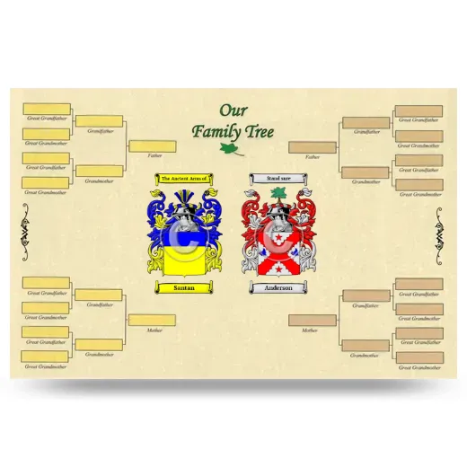 Record Your Own Family Tree