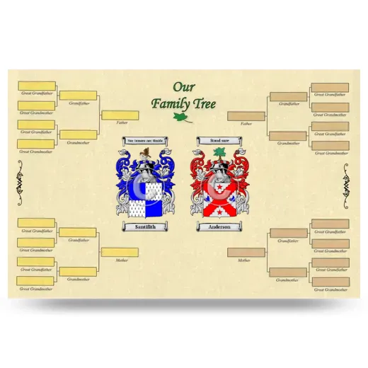 Record Your Own Family Tree