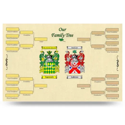Record Your Own Family Tree