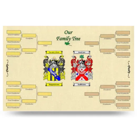 Record Your Own Family Tree