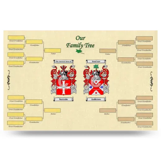 Record Your Own Family Tree