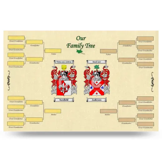 Record Your Own Family Tree