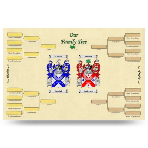 Record Your Own Family Tree