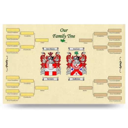 Record Your Own Family Tree
