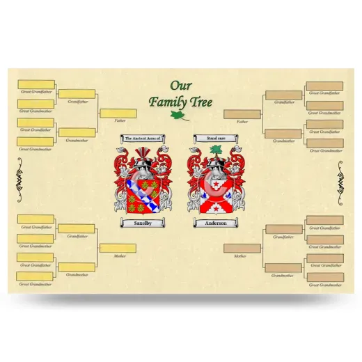 Record Your Own Family Tree