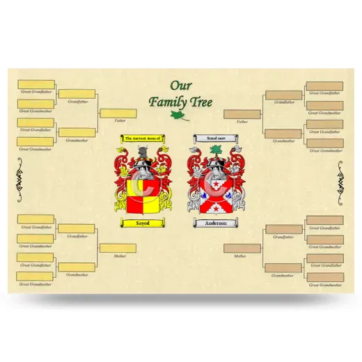 Record Your Own Family Tree