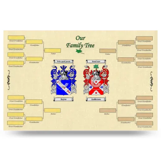 Record Your Own Family Tree