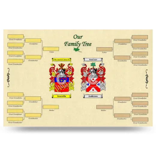 Record Your Own Family Tree