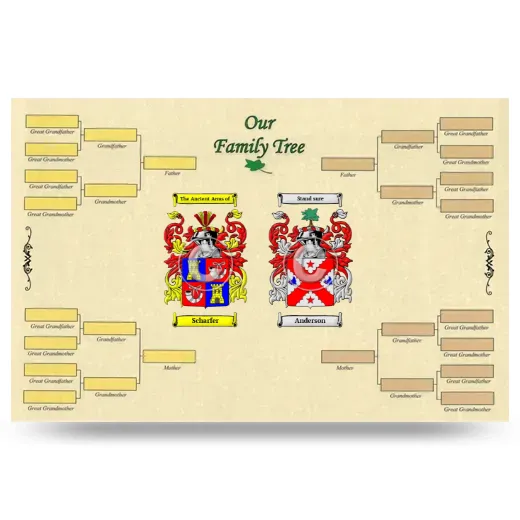 Record Your Own Family Tree