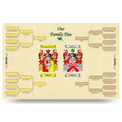 Record Your Own Family Tree