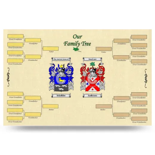 Record Your Own Family Tree
