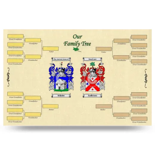 Record Your Own Family Tree