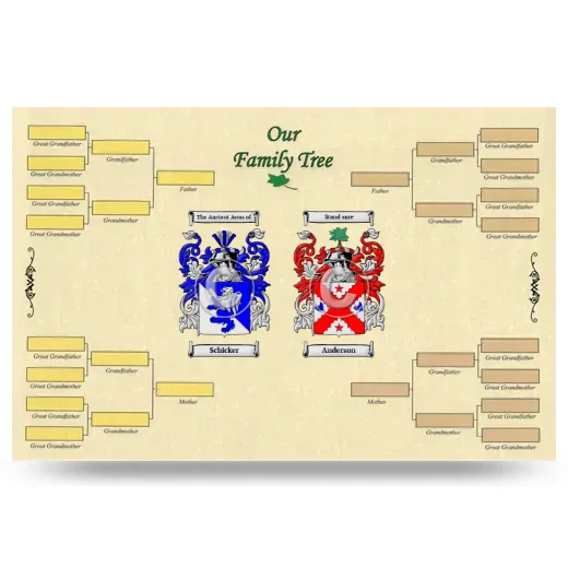 Record Your Own Family Tree