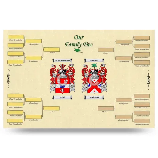 Record Your Own Family Tree