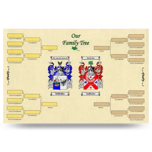 Record Your Own Family Tree