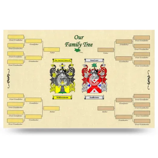 Record Your Own Family Tree