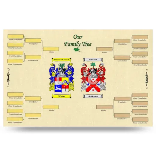 Record Your Own Family Tree