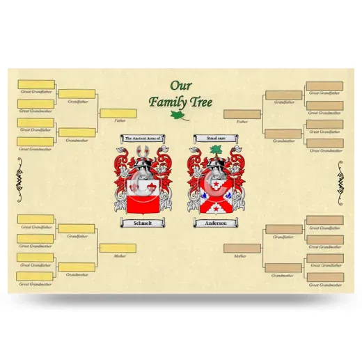 Record Your Own Family Tree