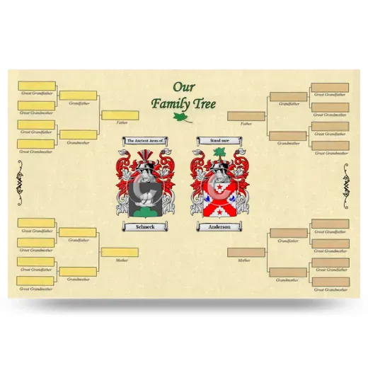 Record Your Own Family Tree