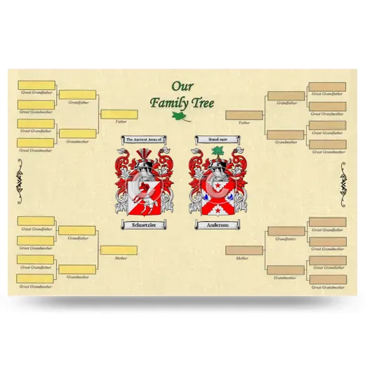 Record Your Own Family Tree